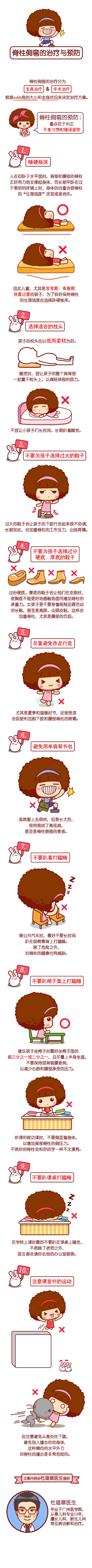 脊柱侧弯的危害和预防