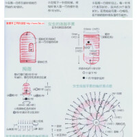 手工DIY