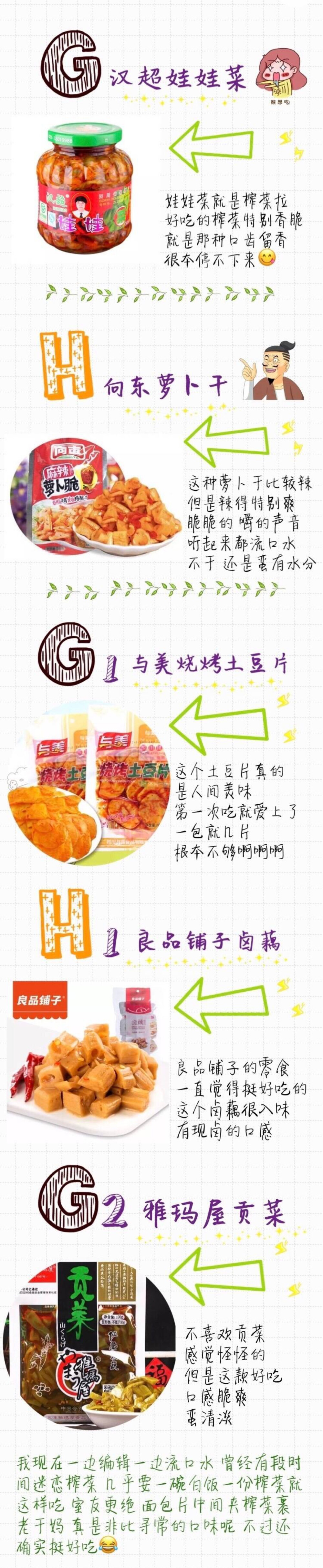 「下饭菜合集」 有吃腻了食堂饭菜的时候，或者忙到没时间做饭的时候，甚至是没胃口吃饭的时候【对不起这条我没有】
你需要一罐开胃的下饭菜！38款下饭菜合集，拯救你的白米饭啦
