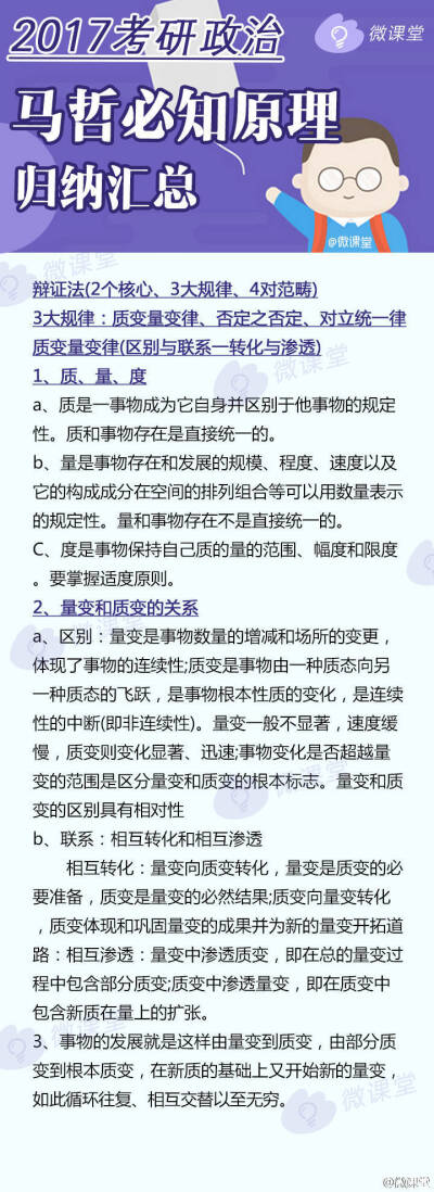 【2017考研政治马哲必知原理归纳】考研政治中 马哲所占比重较大 是命题热点和重点 但其所涉及到的概念比较抽象且易混淆 因此难度还不低 小编甲2.0整理归纳了马哲必知原理↓↓考研的宝宝们 赶紧抱走 希望对你…