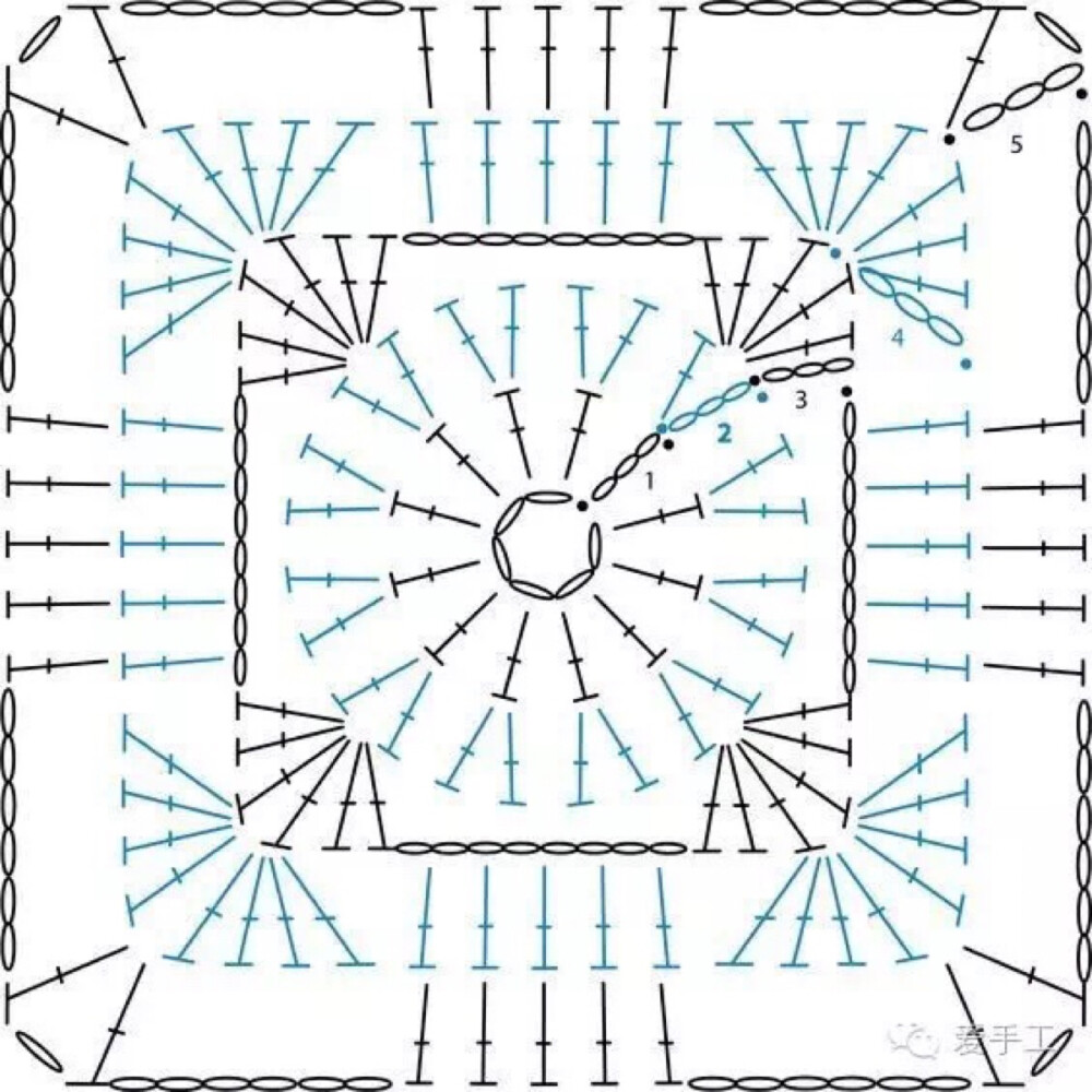 牛仔裤改造