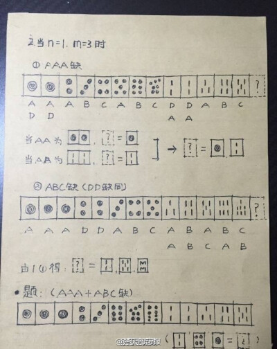 【网友亲手制作的麻将宝典】哈哈哈逆天了，包学包会，简直不能太6了~ 新技能get√起来！（江苏新闻）