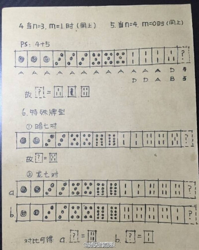 【网友亲手制作的麻将宝典】哈哈哈逆天了，包学包会，简直不能太6了~ 新技能get√起来！（江苏新闻）