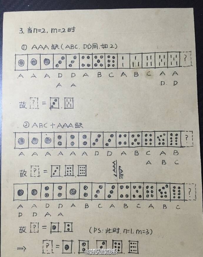 【网友亲手制作的麻将宝典】哈哈哈逆天了，包学包会，简直不能太6了~ 新技能get√起来！（江苏新闻）