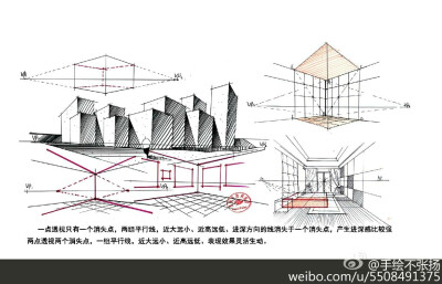 建筑体块训练2