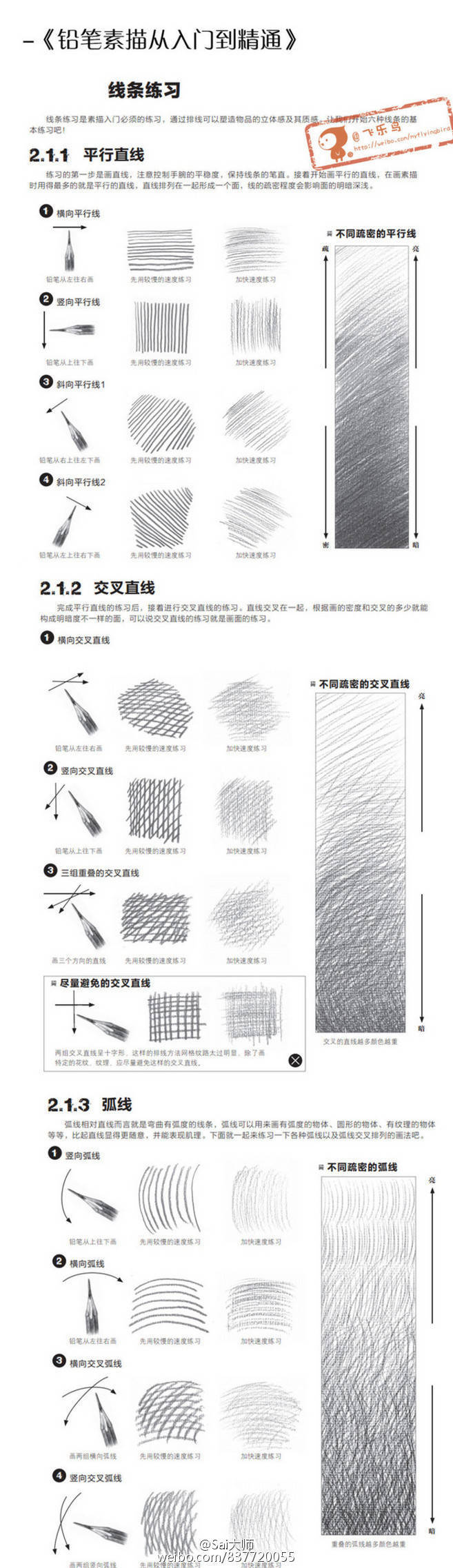 铅笔素描从入门到精通的一些练习方法