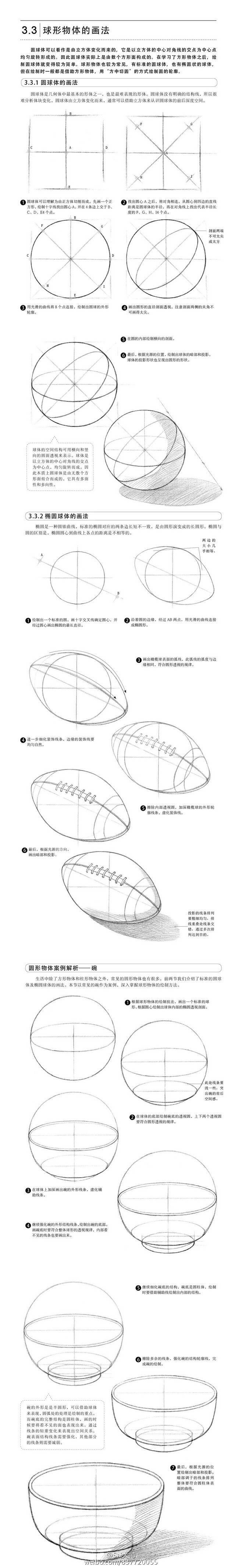 铅笔素描从入门到精通的一些练习方法