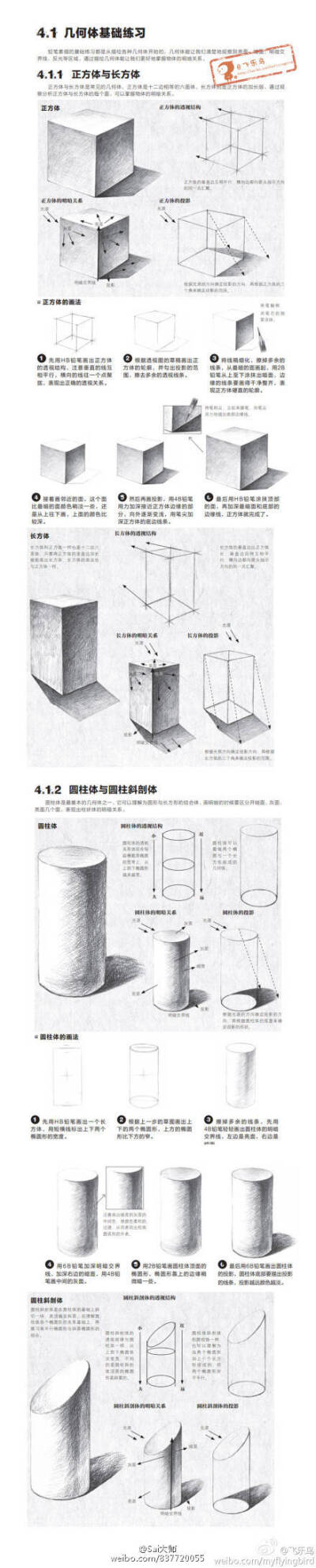 铅笔素描从入门到精通的一些练习方法