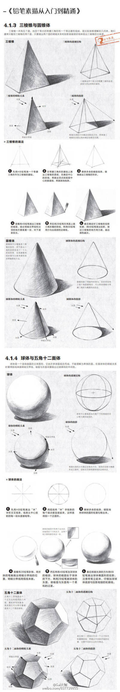 铅笔素描从入门到精通的一些练习方法