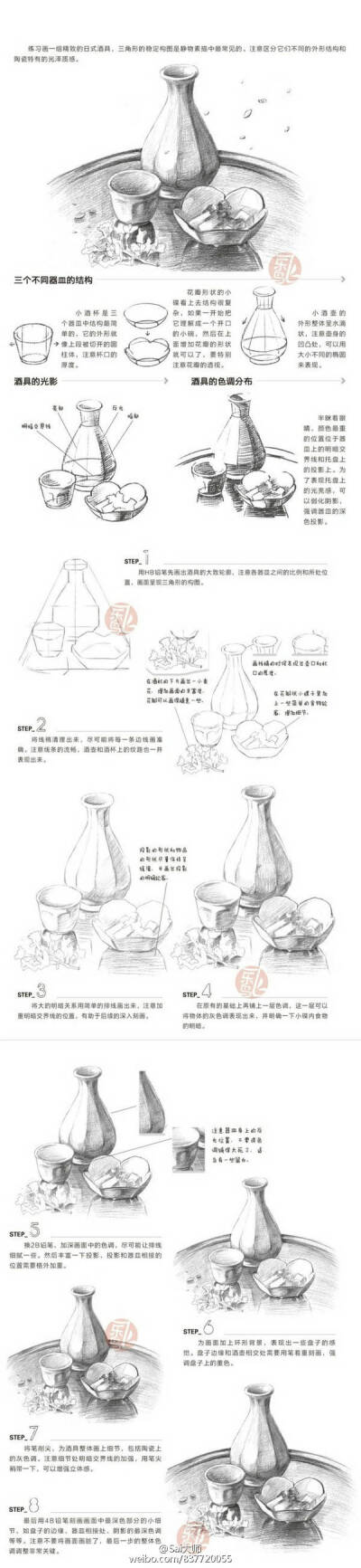 铅笔素描从入门到精通的一些练习方法