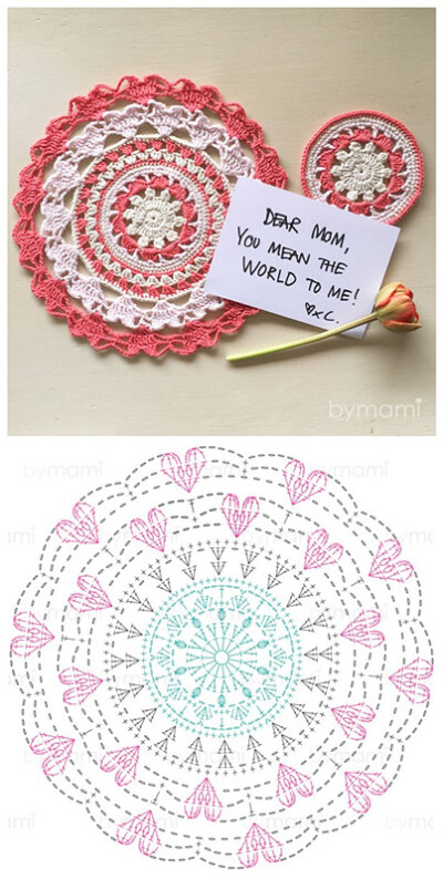 Mother’s Day Mandala | Bymami http://bymami.dk/en/mors-dag-mandala/