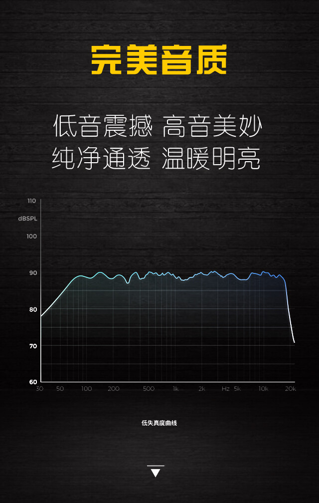 FIIN音响 高清原音 语音识别 音乐唤醒 窗帘互联 手环感知 灯光律动