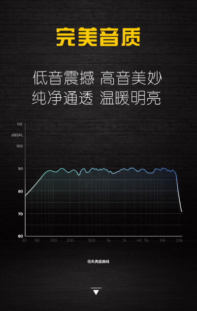 FIIN音响 高清原音 语音识别 音乐唤醒 窗帘互联 手环感知 灯光律动