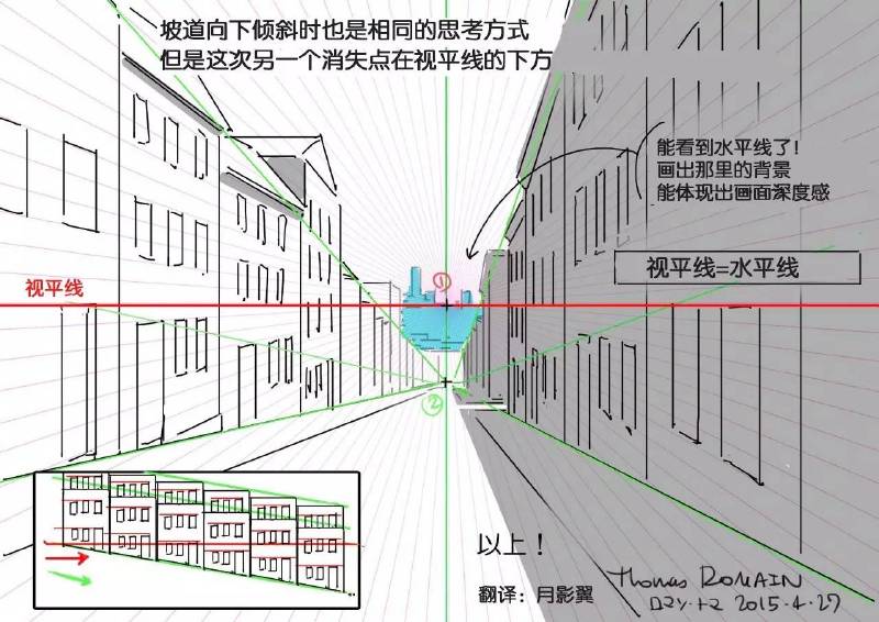 各种背景小教程 坡道的透视~
能看都懂的教程
（由‘摸鱼姬’整理）