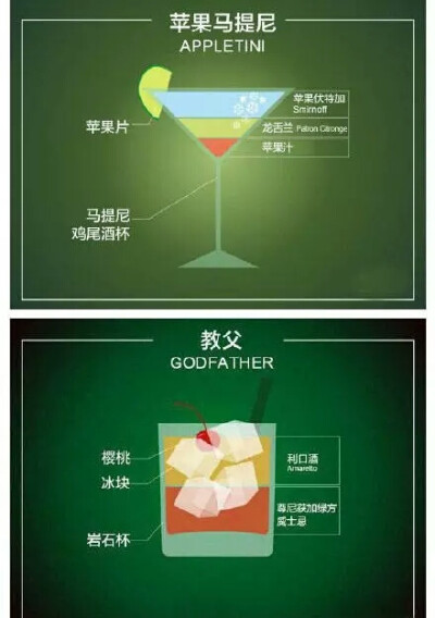 Appletini & Godfather
苹果马提尼（Apple Martini或Appletini）是以伏特加为基酒，配以一种或多种苹果汁调和而成的鸡尾酒。该酒由调酒师Adam Karsten于1997年于美国加尼福尼亚州西好莱坞创作并传播开来。
教父…