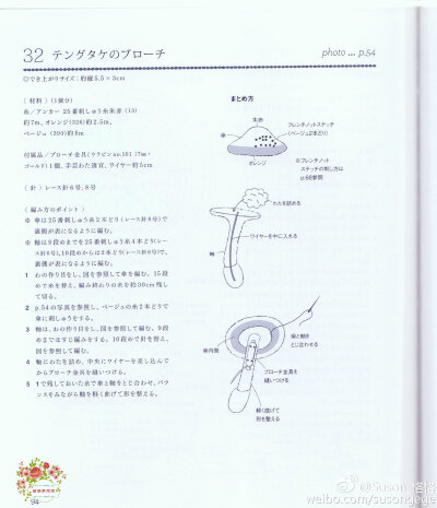 蘑菇