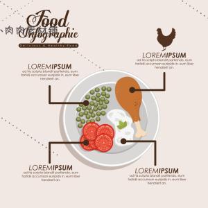 扁平化食物西餐数据展示图表海报模板AI EPS矢量设计素材AI131