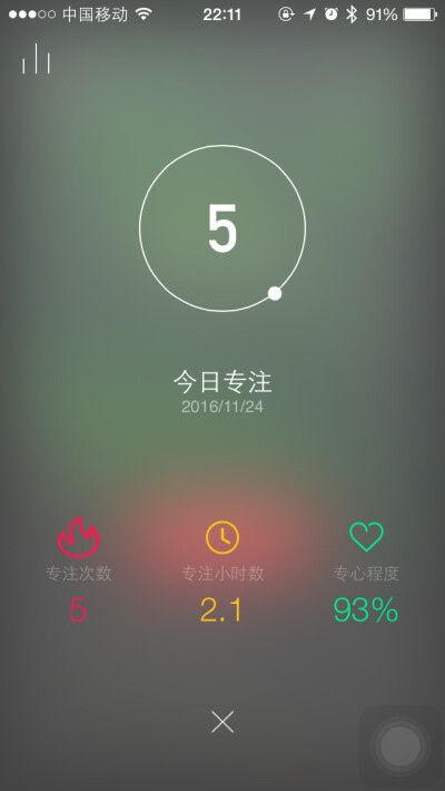 2016.11.24试了“潮汐”app，唔，不太有约束力。也不能写计划条目，用着不是很顺手。但界面和白噪音都很好。