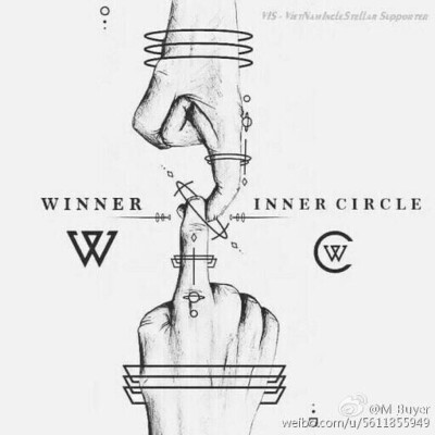 inner circle and winner 