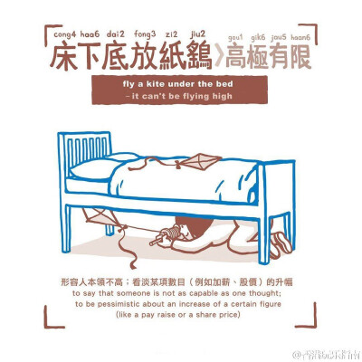 【图解广东话】每个早晨，都像是跟“床”的生离死别。来看看广东话有关“床”的俗语有哪些呢？（图：阿涂）