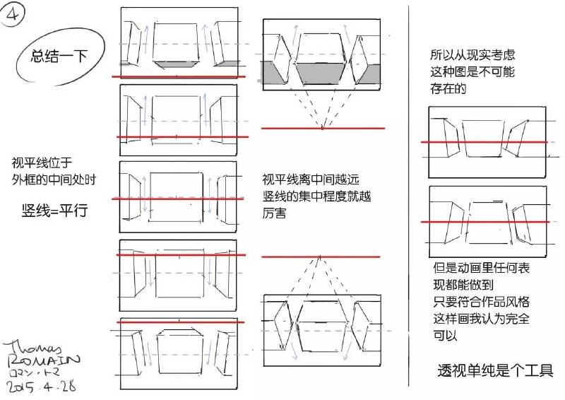 关于背景的各种小教程 垂直方向透视与视平线的关系~
超详细，不多见！赶快收藏起来吧！
（由‘摸鱼姬’整理）