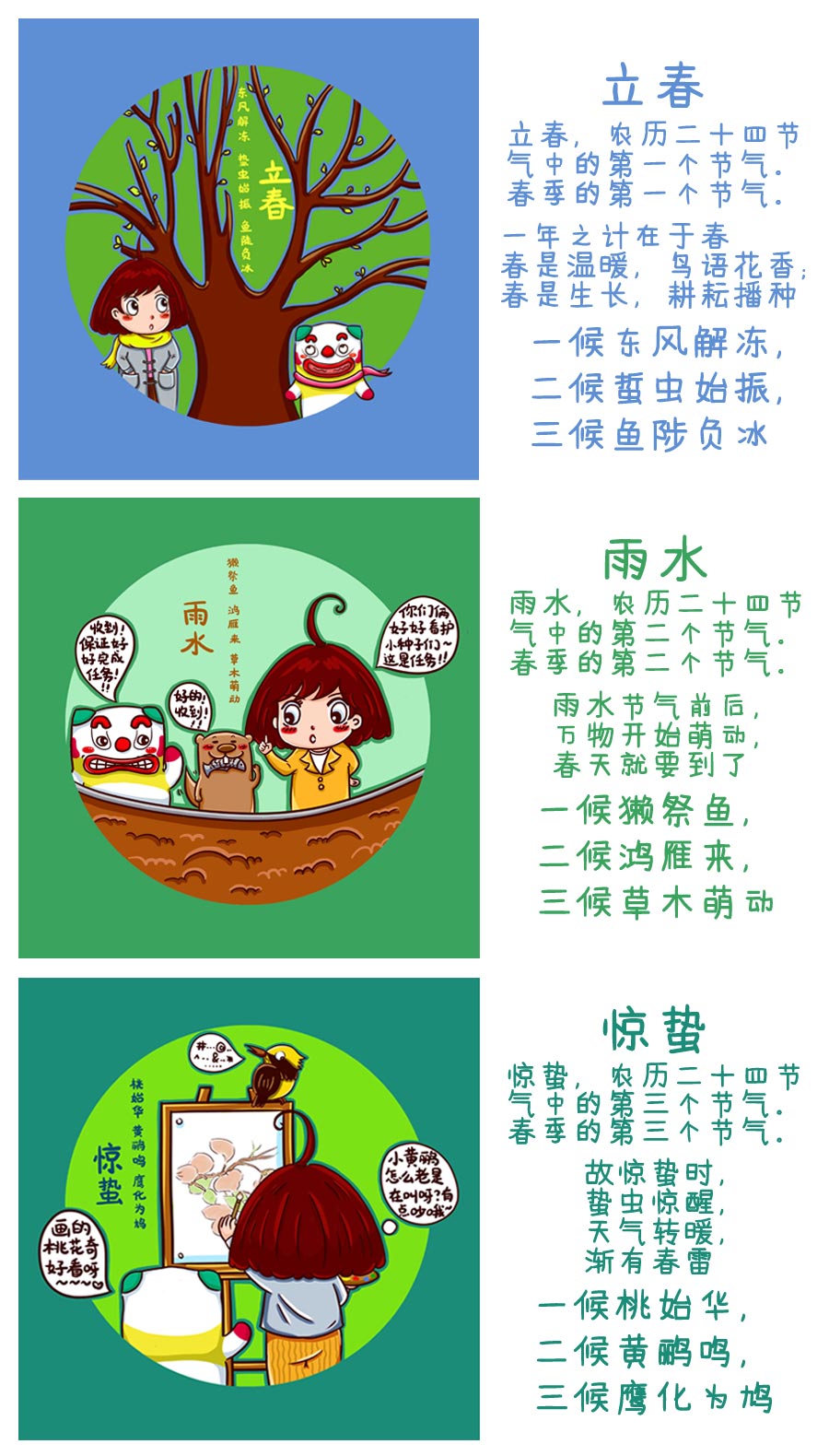 家乡潍坊泥老虎版插画之中国二十四节气——春