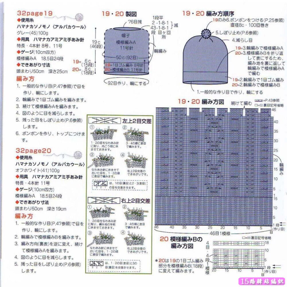 第5行一开头到底是什么意思？新人请教，下圈一个圈＼，求大神指教