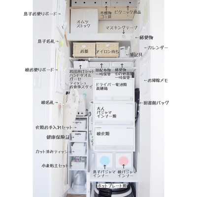 收纳 居家 家居 住宅 断舍离 室内装修设计风格 玄关 客厅 电视背景墙 厨房 饭厅餐厅 卧室 卫生间 阳台 飘窗 榻榻米 书房 儿童房 书柜 衣橱衣柜 收纳 小户型
