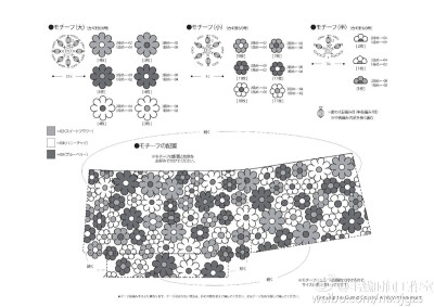 小清新花朵钩针包2