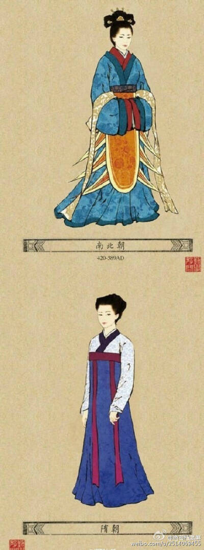 各年代服饰