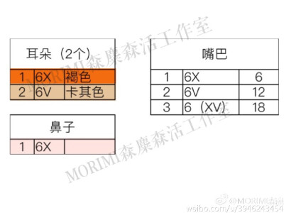 小麋鹿、5