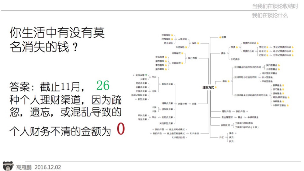 没有消失的钱