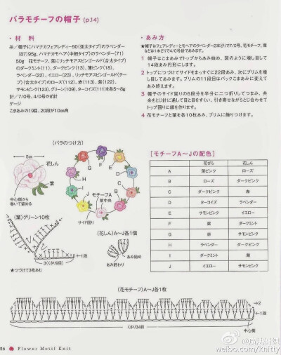 花朵帽子1