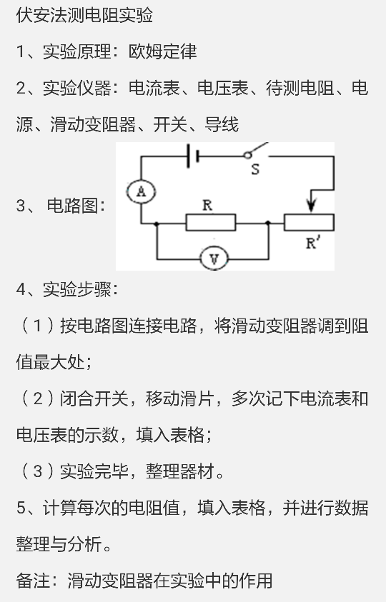 伏安法测电阻