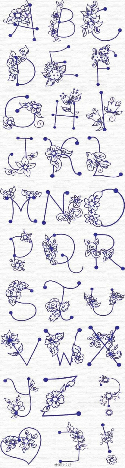 花体字母；花边字母——手帐装饰；素材；排版；简笔画……