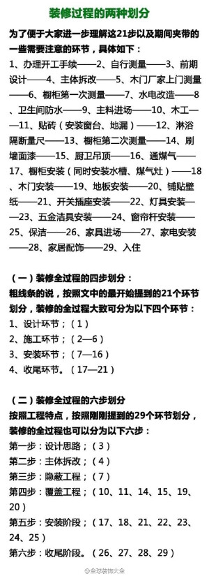 【装修干货】史上最详细的房子装修流程,看懂了再装!