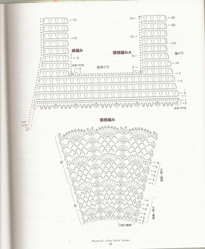 钩针美裙图解2