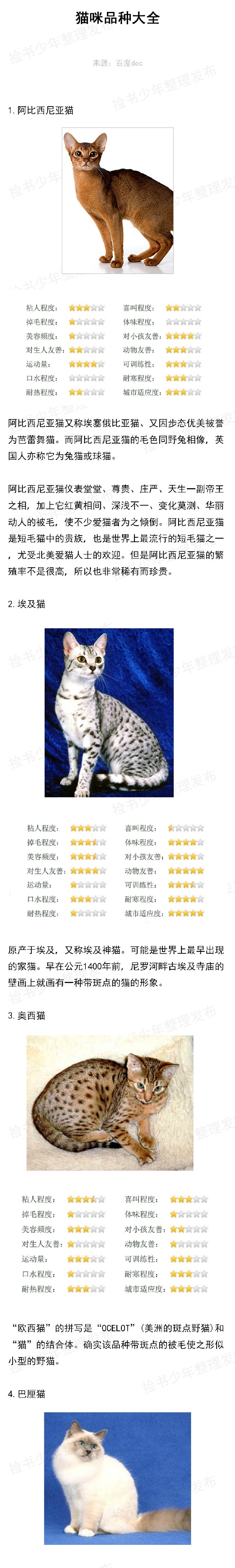 猫咪品种大全及养猫必备知识！