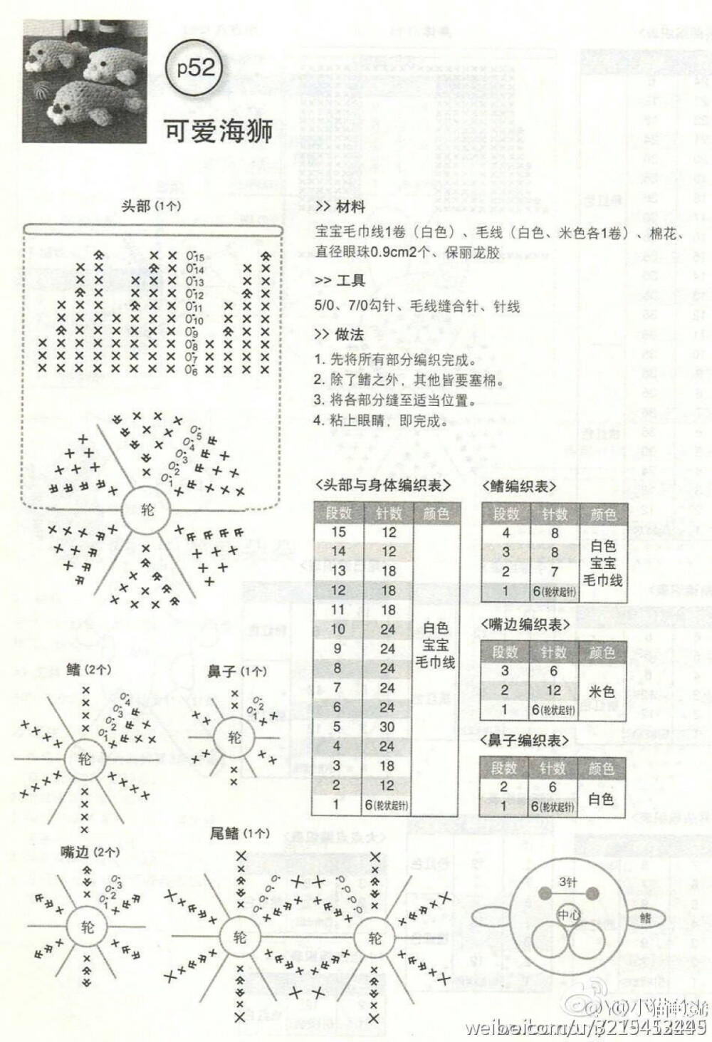 。