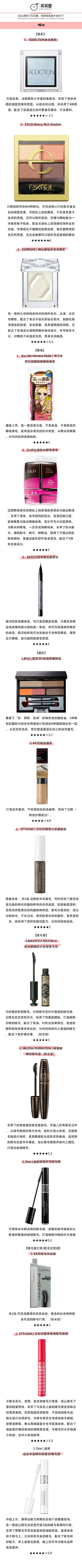 2016Cosme大赏榜单