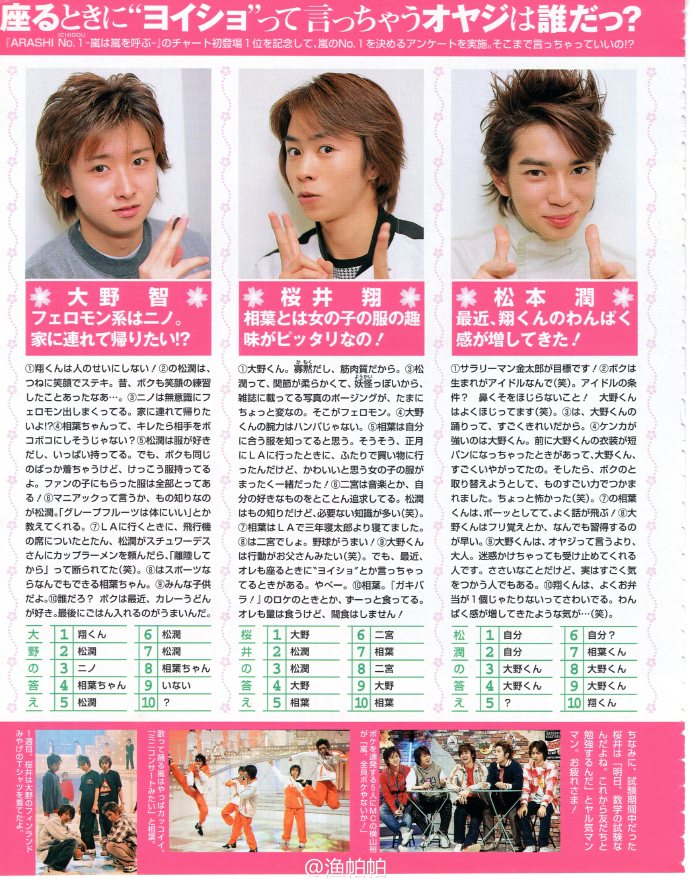 #ARASHI# 迷一般的門把之間的評價O：『費洛蒙系的Nino。想帶回家！』S：『愛拔的衣服款式和女生喜歡的一樣啊！』A：『松潤的瀏海很色氣啊有散著熱氣的感覺！』N：『衣服「又少、又久」的大野最喔蝦類啦！』M：『最近sho桑的淘氣感增加了！』