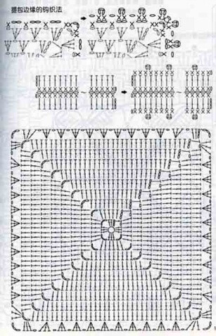 【引用】钩针编织入门 - 西湖一品 - 西湖·一品