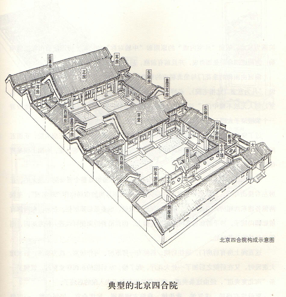 北京的旧四合院平面图图片