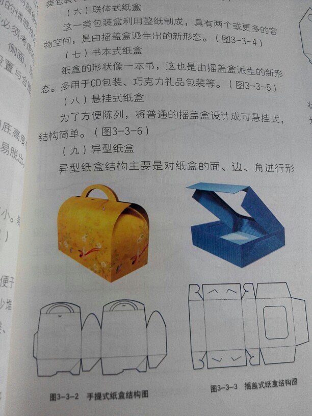 纸盒结构2