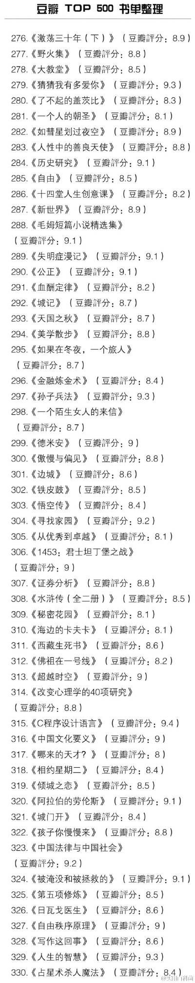 豆瓣TOP500书单 所有好书几乎都在这里！