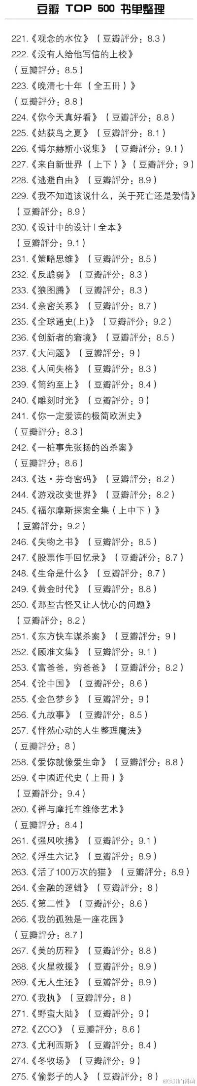 豆瓣TOP500书单 所有好书几乎都在这里！