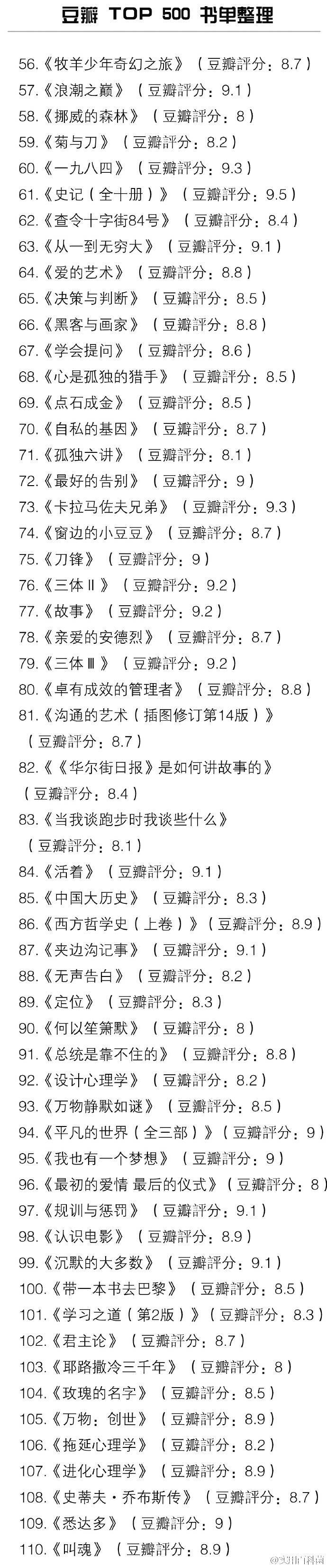 豆瓣TOP500书单 所有好书几乎都在这里！