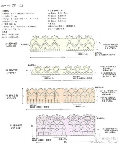 发带图解