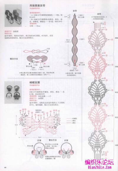 发带图解