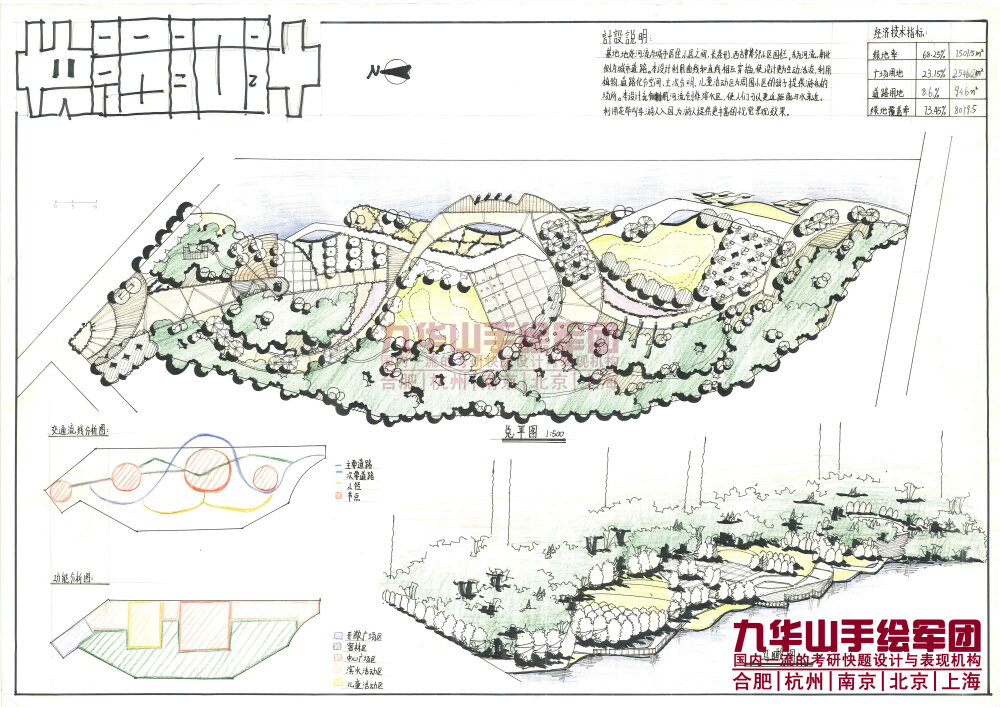 九华山手绘军团、南京手绘培训、杭州手绘培训、杭州手绘培训，苏州手绘培训，武汉手绘培训，南京手绘培训，手绘培训，建筑手绘，建筑手绘培训，建筑效果图，建筑快题，建筑快题培训，同济建筑快题，同济建筑快题培训，交大快题培训，华科建筑快题，清华建筑快题培训，东南建筑快题培训，上海手绘培训，景观手绘，景观手绘培训，景观效果图，景观快题，景观快题培训，同济景观快题，同济景观快题培训，交大快题培训，华科景观快题，清华景观快题培训，东南景观快题培训，南林景观快题，北林景观快题，苏大景观快题，上海手绘培训，规划手绘，手绘鸟瞰图，规划快题，同济规划考研，南大规划考研，东南规划考研，华科规划考研，上大环艺快题